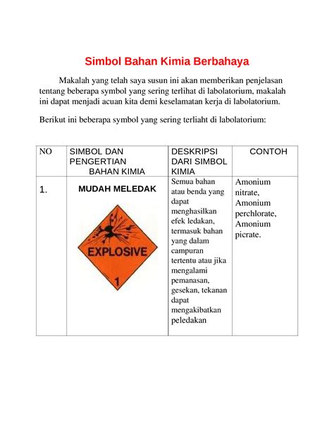 Doc Simbol Bahan Kimia Berbahaya Dokumen Tips