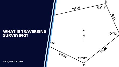 What Is Traversing In Surveying Type Of Traversing Surveying Method