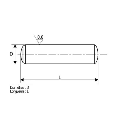 Goupille Cylindrique Acier 5X26 DIN 6325 Au Meilleur Prix Gardette