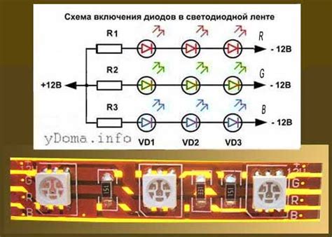Как соединить светодиодные ленты между собой: вариант без пайки ...