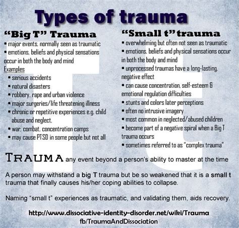 Trauma counselling techniques