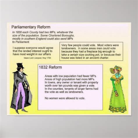 History, Britain, Parliament, 1832 Reform Act Poster | Zazzle