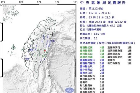 深夜地牛翻身！花蓮規模51地震 最大震度4級 新頭條