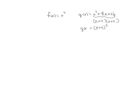 Solved Help Functions Fx And Gx Are Shown Fx X2 Gx
