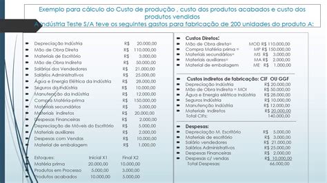 Como Calcular Cpv Catalog Library