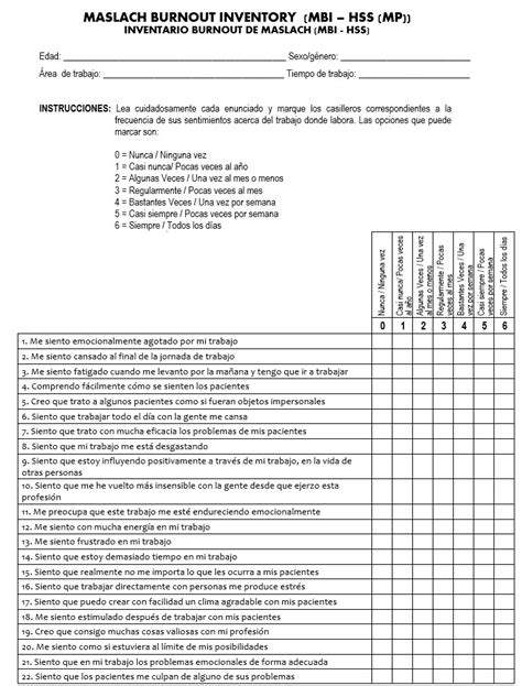 Estadisticando Escala Maslach Burnout Inventory Mbi