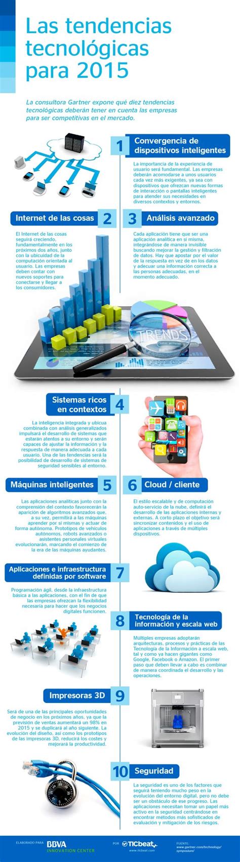 Nuevas Tecnologías Infografia Tecnologia Informatica Tecnologia