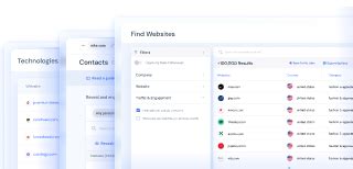 Fuck Me Io Competitors Top Sites Like Fuck Me Io Similarweb