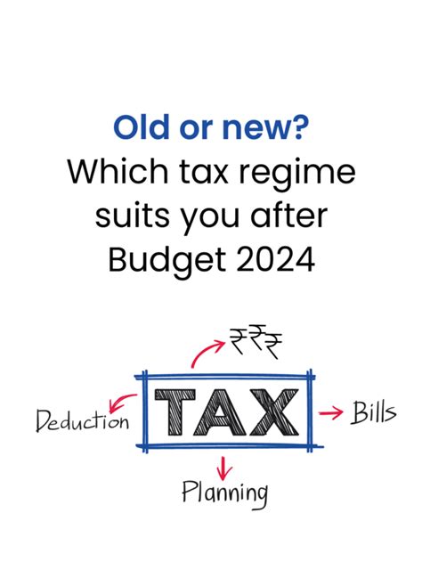 Old Or New Which Tax Regime Suits You After Budget 2024 Value Research