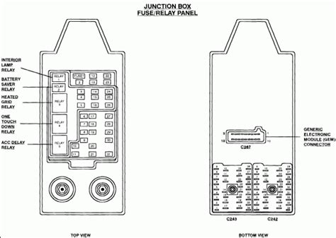 1998 Ford Expedition Fuse Diagram