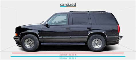 Dimensions Chevrolet Tahoe Vs Skoda Superb Present