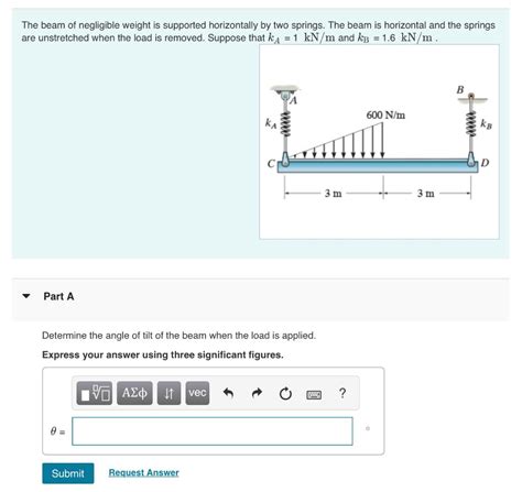 Solved The Beam Of Negligible Weight Is Supported Chegg