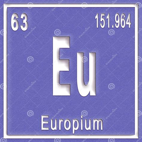 Europium Chemical Element Sign With Atomic Number And Atomic Weight