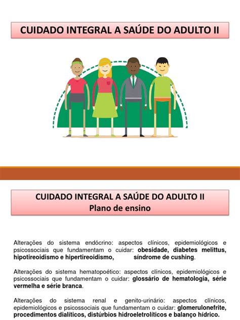 Aula 01 Cuidar Em Enfermagem E Obesidade Pdf Enfermagem Obesidade