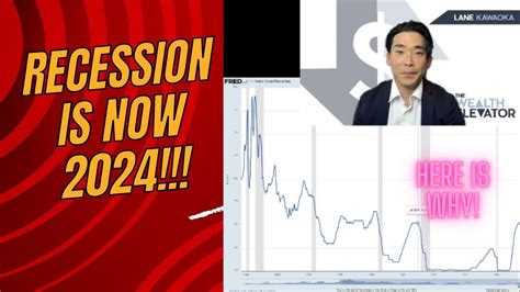 Predicting The Next Recession In 2024 Interest Rates X Recession Youtube