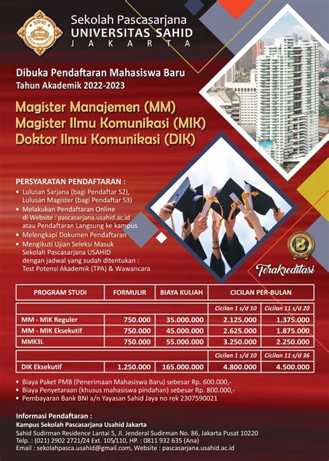 Homepage Sekolah Pascasarjana Universitas Sahid