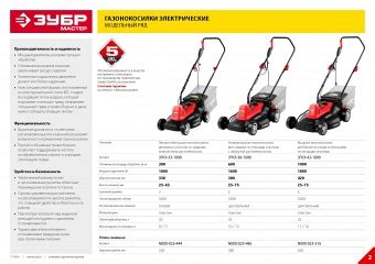 электрическая газонокосилка ЗУБР ЗГКЭ-42-1800 купить в интернет ...