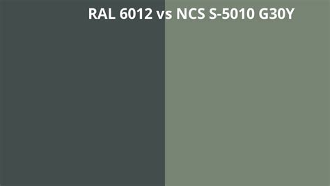 Ral Vs Ncs S G Y Ral Colour Chart Uk