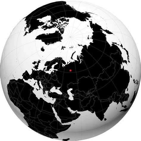 Сыктывкар время