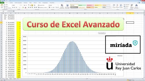 Excel Avanzado Tratamiento De Horas Minutos Y Segundos Youtube