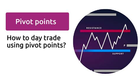 The Best Way To Day Trade Using Pivot Points 2022 Update