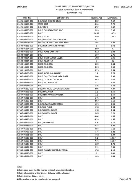 Suzuki Spare Parts List India | PDF