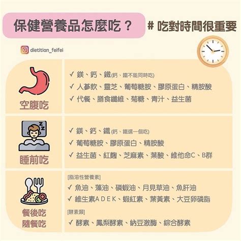 保健品吃對時間很重要 一張圖秒懂正確吃法 Senyoung