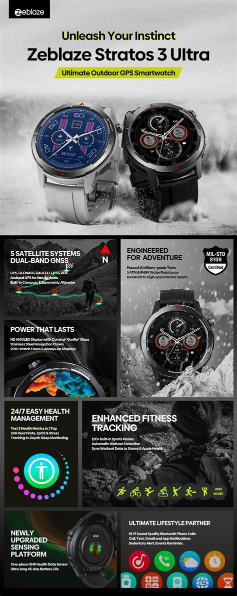 Zeblaze Stratos 3 – www.zeblaze.com