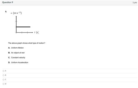 Solved The above graph shows what type of motion? A. Uniform | Chegg.com