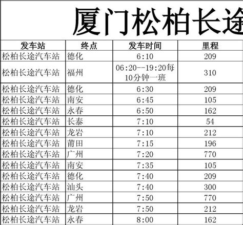 厦门松柏长途汽车站时刻表word文档在线阅读与下载无忧文档