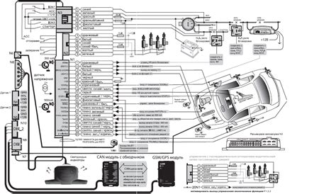 Сигнализация davinci phi 130 схема подключения
