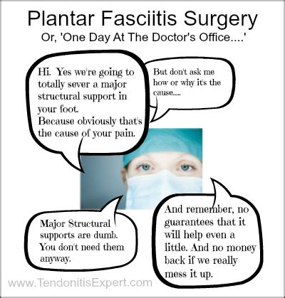 Plantar Fasciitis Surgery like Plantar Fasciotomy is not a good idea.