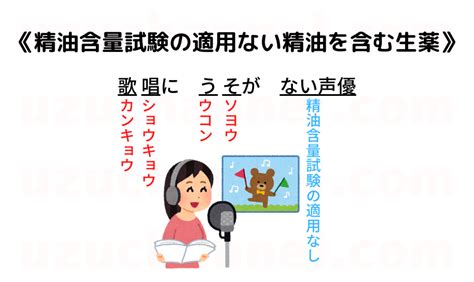 【ゴロ】精油含量試験の適用ない精油を含む生薬 ゴロナビ〜薬剤師国家試験に勝つ〜