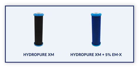 Filtre sous évier HYDROPURE ECO Hydropure