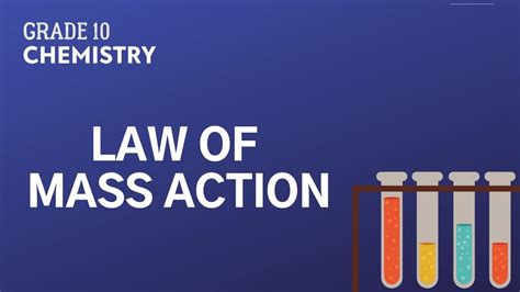 Grade 10 Chemistry Chemical Equilibrium Law Of Mass Action