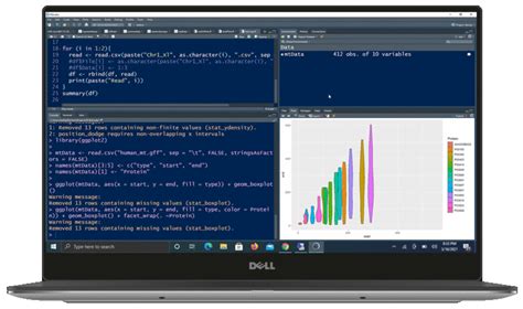 Advanced Ggplot2 Biological Data Visualization In R