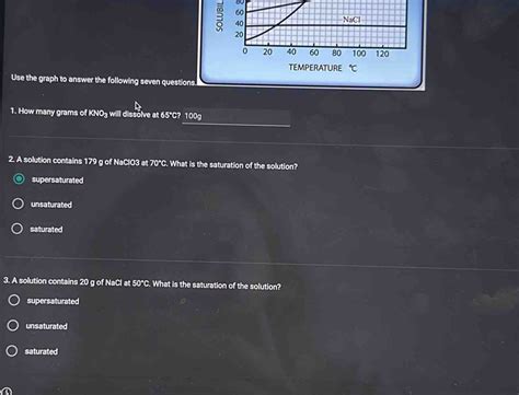 Solved 80 3 Temperature°c Use The Graph To Answer The Following Seven