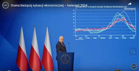 Glapiński Nie ma mowy o obniżaniu stóp procentowych Bankier pl