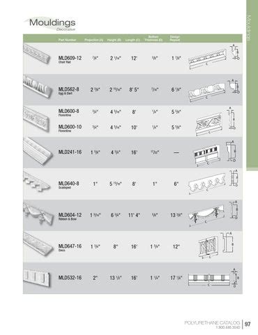 Fypon Catalog by Western Building Products - Issuu