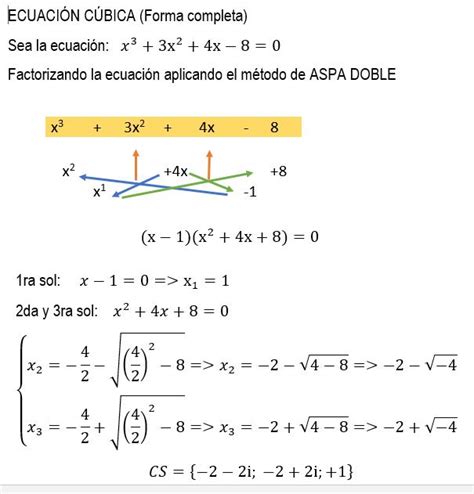 Ecuaciones C Bicas