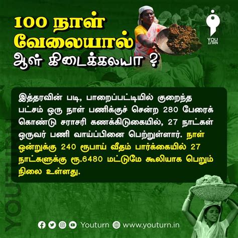 “100 நாள் வேலையால் ஆள் கிடைக்கல” தென்காசி விவசாயி மனு தரவுகள்