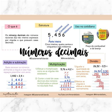 Mapa Mental Sobre Numerais Braincp