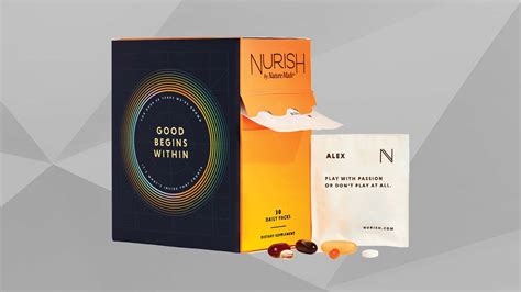 Nurish Multivitamin Review 2025 Update Barbend