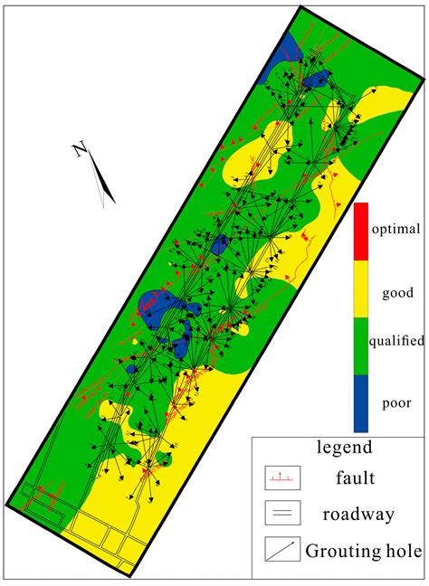 Water Free Full Text Evaluation Of The Effects Of Pre Grouting In