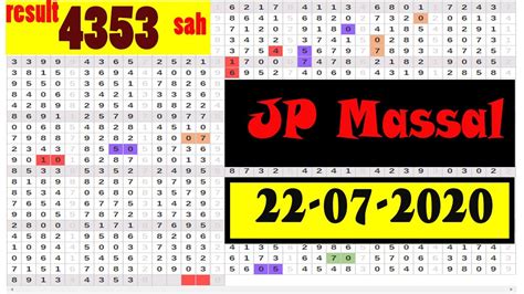 Prediksi Hk 22 Juli 2020 Bocoran Togel Hongkong Malam Ini 22 07 2020 Youtube