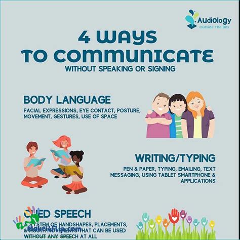 Learn Sleep Sign Language A Guide to Communicating without Speaking ...