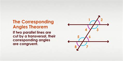 Corresponding Angles: Definition, Theorem, Examples - Kunduz