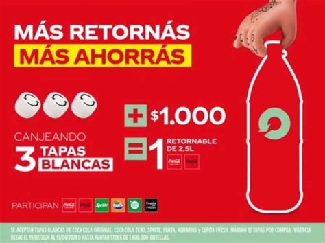 Promo Coca Cola Tapas Blancas 2024 Infokioscos