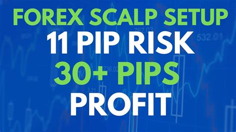 Forex Scalp Setup 11 Pip Risk Over 30 Pips Profit YouTube