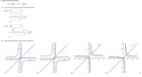 Solved Consider the following functions. f(x)=2x3,g(x)=32x | Chegg.com 